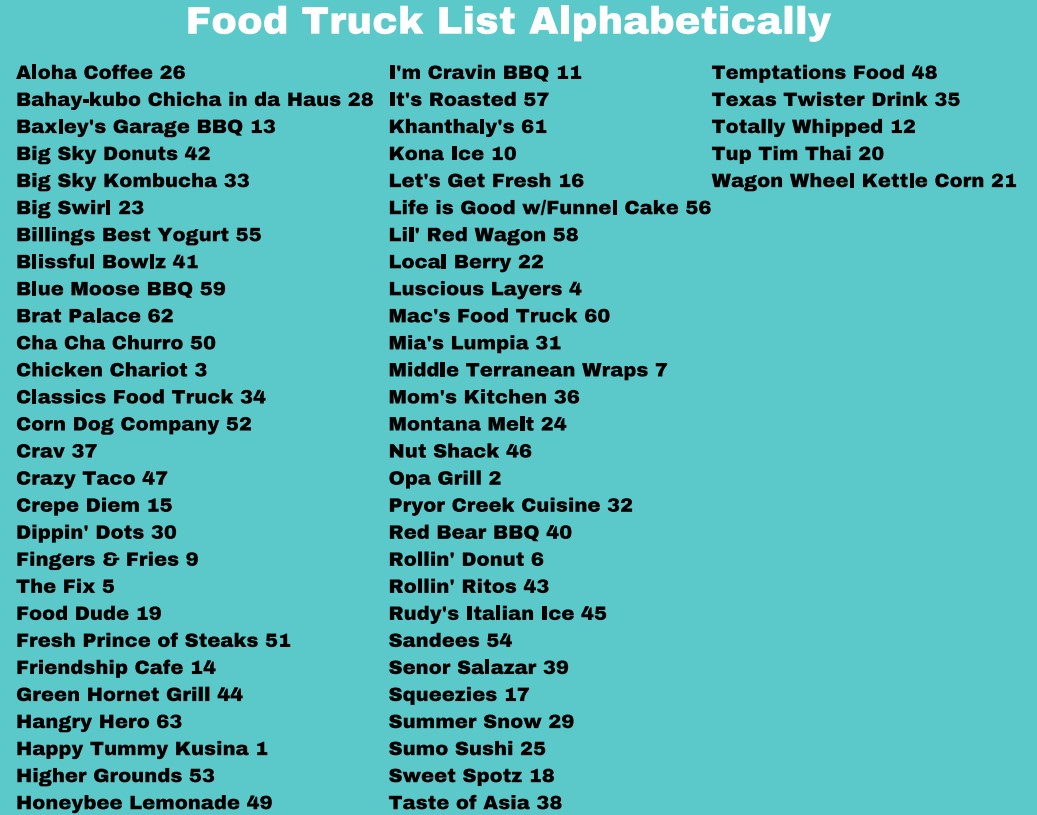 Food Truck List - Food Truck Battle on the Yellowstone 2023