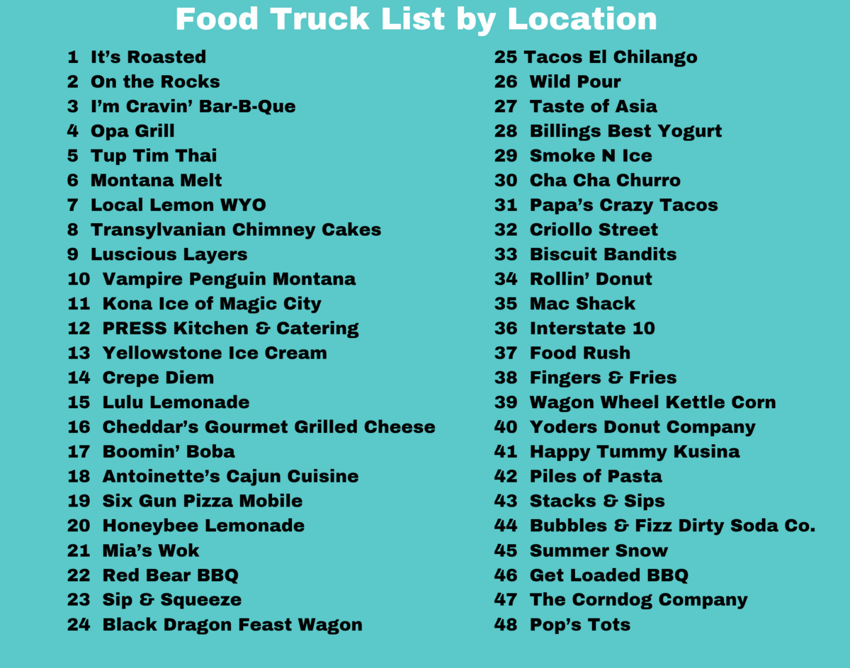 Food Truck Locations - Food Truck Battle on the Yellowstone 2026